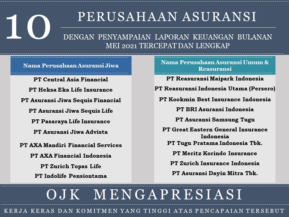 Laporan Keuangan Perusahaan Go Public Newstempo